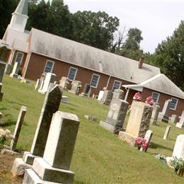 Hickory Ridge Methodist Church Cemetery