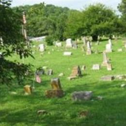 Higginsport Cemetery