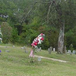 High Family Cemetery