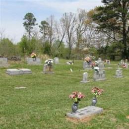 Hilltop Baptist Church Cemetery