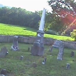 Hiram C. Boone Family Cemetery