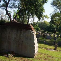 Hoboken Cemetery