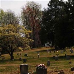 Holcomb Rock Baptist Church Cemetery