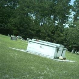 Holden Family Cemetery