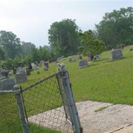 Holders Methodist Church Cemetery