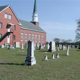 Four Holes Baptist Church Cemetery