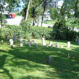 Holliday Burial Ground
