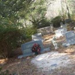 Hollis Family Cemetery