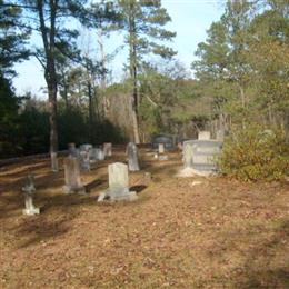 Honeycutt-Matthews Cemetery