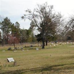 Hontubby Cemetery