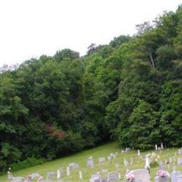 Hopewell Methodist Church Cemetery