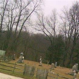 Hopewell Methodist Episcopal Cemetery