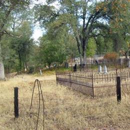 Houston Cemetery