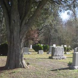 Howell Family Cemetery