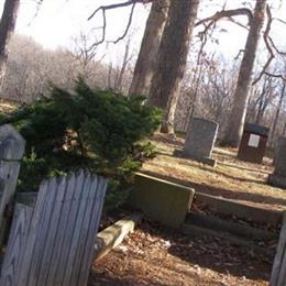 Howison Cemetery