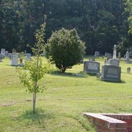 Huffman Methodist Church Cemetery