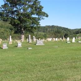 Hunter Cove Cemetery