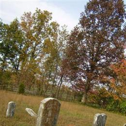 Hunter Marshall Family Cemetery