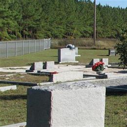 Hunter's Chapel Cemetery
