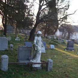 Huntington Historic Cemetery