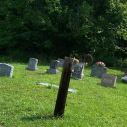 Hurd Family Cemetery
