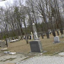 Hurricane Baptist Church Cemetery