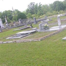 Hurtsboro Cemetery