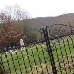 The Hutcheson Cemetery