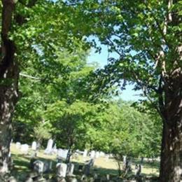 Hutchings Cemetery