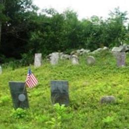 Hutchins Family Cemetery