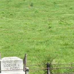 Hutchins Farm Cemetery