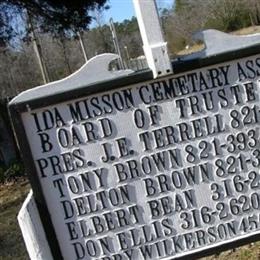 Ida Mission Cemetery