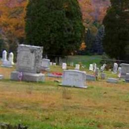 Imel Cemetery