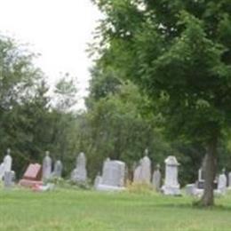 Immanuel Lutheran Cemetery (Grant twp)