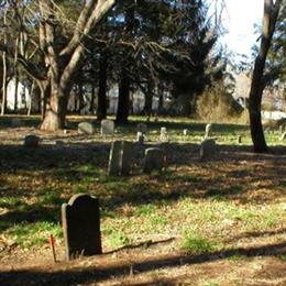 Independant Methodist Free Church Graveyard