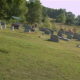 Ingram Baptist Church Cemetery