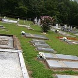 Irwinton Masonic Cemetery
