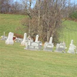 Reed Island Springs Baptist Church Cemetery