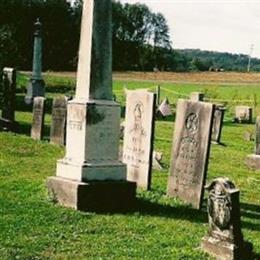 Ives Settlement Cemetery