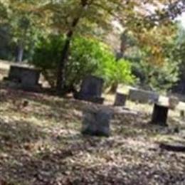 JA Hewitt Family Cemetery