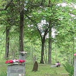 Jackson Cemetery on Boyds Ridge