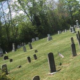Jacobs Church Cemetery