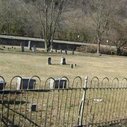 James Barnett Cemetery