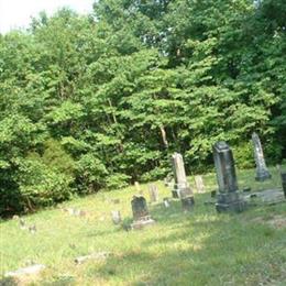 James Family Cemetery