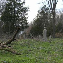 Jared Cemetery