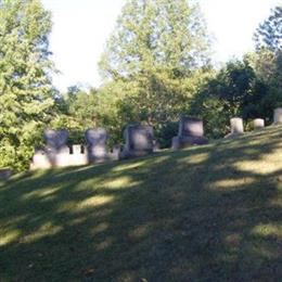 Jasper Wright Cemetery (Sand Lick Crossover)