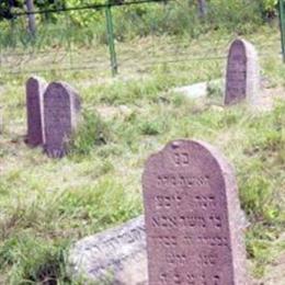 Jewish Cemetery of Lunna.