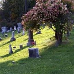 Jobs Corners Cemetery