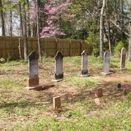 John Cooper Family Cemetery