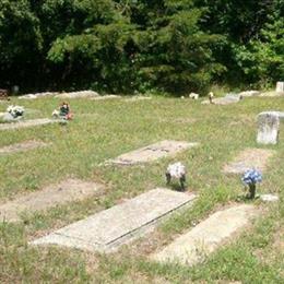 John Wesley Annapolis Neck Cemetery